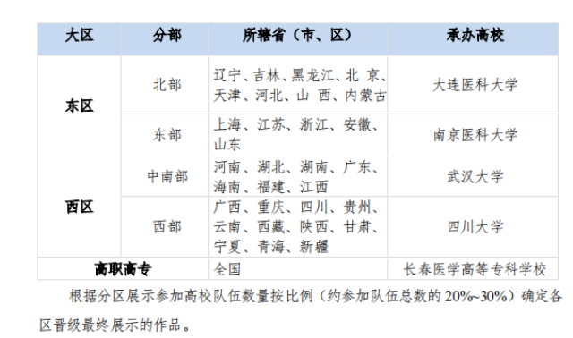 5f6a226210b94bacbcffc5fae96d8f27.png 获奖一.png