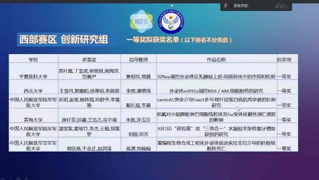 d4598dfedc1a42f189af5770cf85aae5.jpg 获奖二.jpg